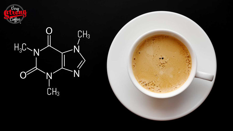 How much caffeine is in coffee? A Complete Guide.